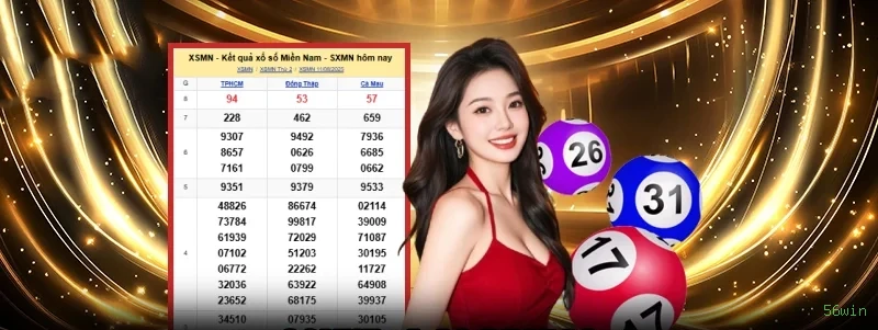 Níveis VIP 56win